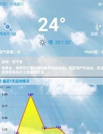 轻盈微步运动图3