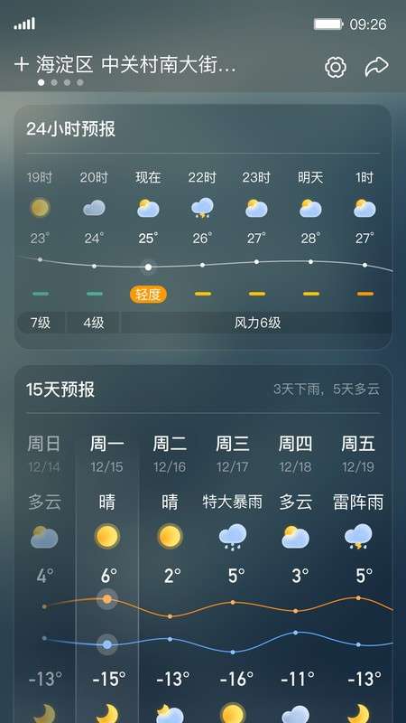 呱呱天气app图1