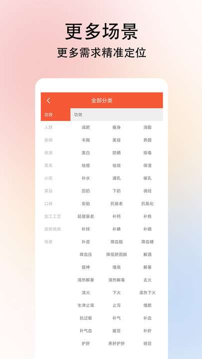 小白学做菜图2