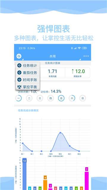 奇妙日程图4