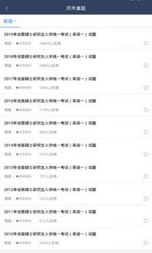 考研趣题库图4