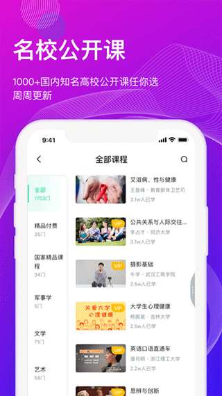 智慧树图2