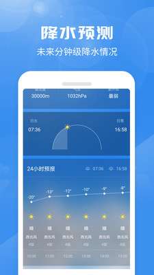 喜鹊天气图1