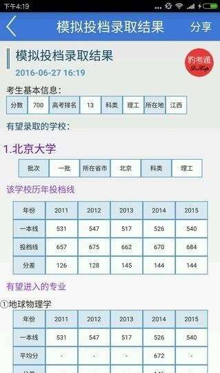 豹考通图2