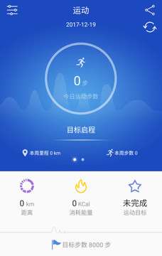 fitbit手环图1