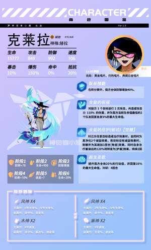 《众神派对》希拉克莱拉角色介绍 《众神派对》希拉克莱拉角色介绍