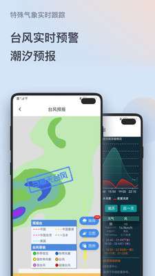 潮汐天气图4