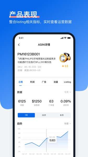 领星图1