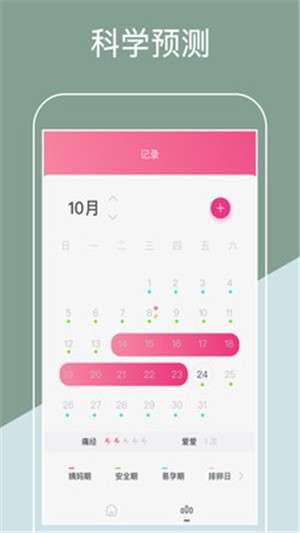 月经期日历图1