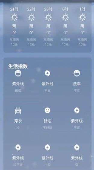 日上天气图1