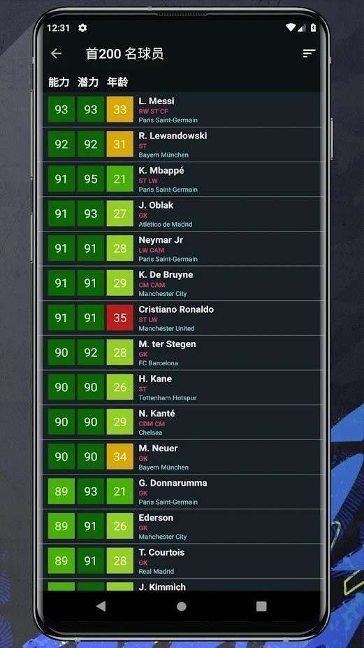 fifa22图2