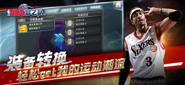 NBA梦之队图5