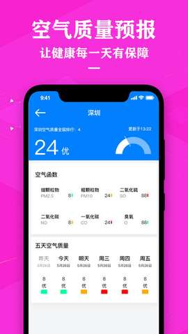 中央天气预报通图2