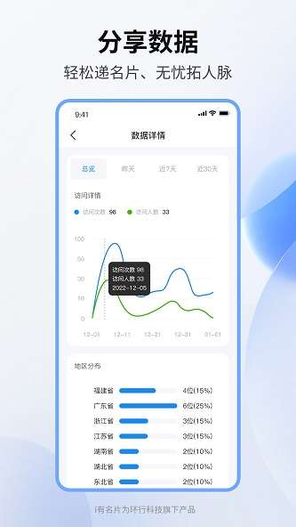 i有名片图3
