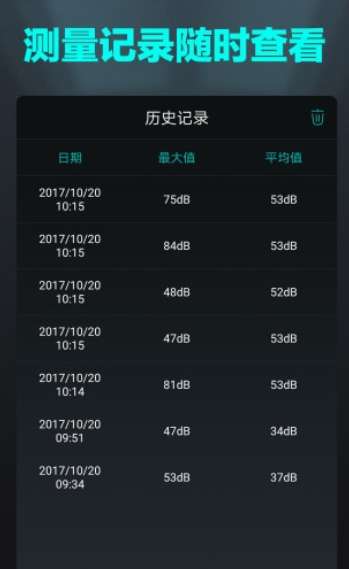 分贝仪测试噪音图2