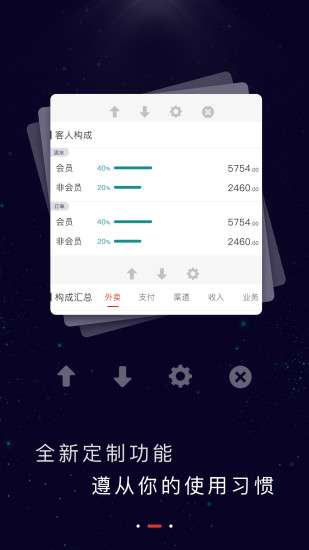 饮食老板通图3