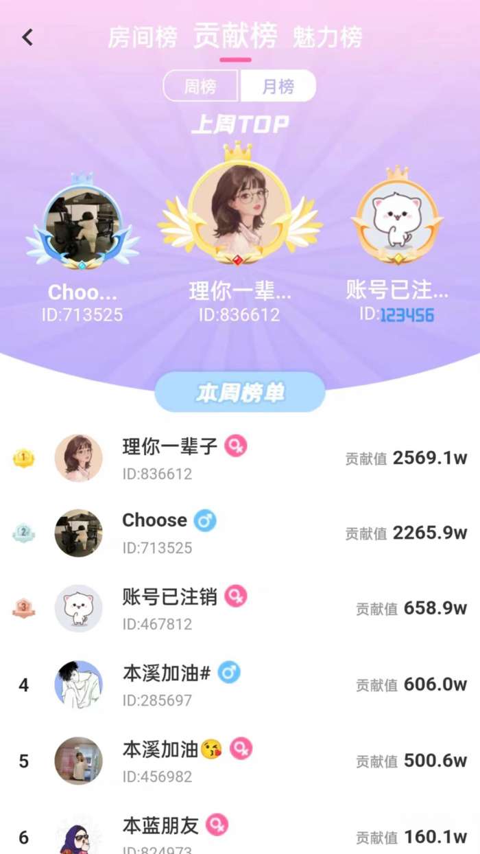 么啊图3