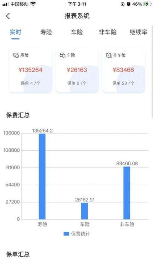 恒生保销图1