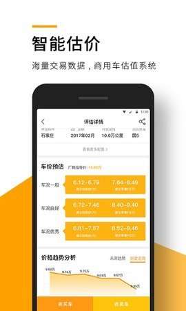 狮桥二手车图3