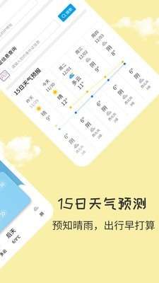 中央天气预报图3
