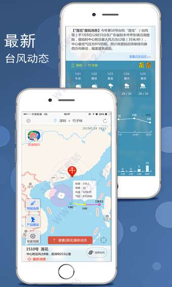 深圳台风网图2