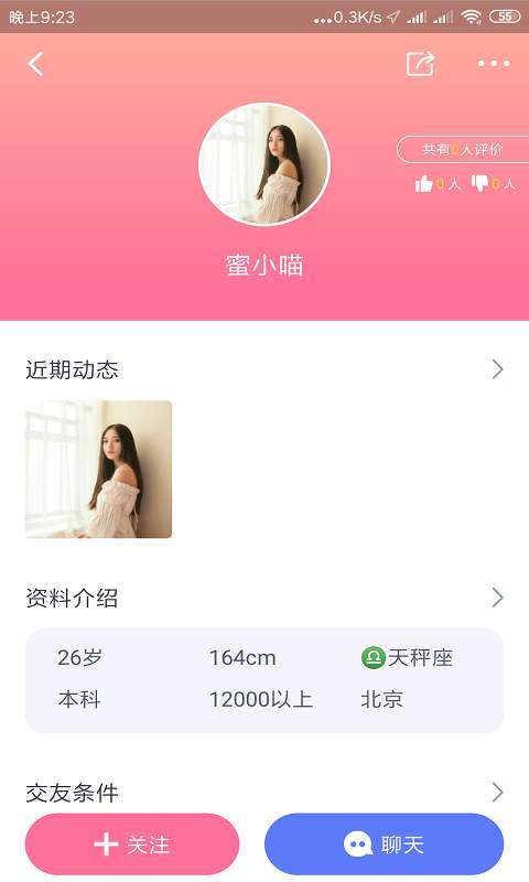 红豆佳缘图4
