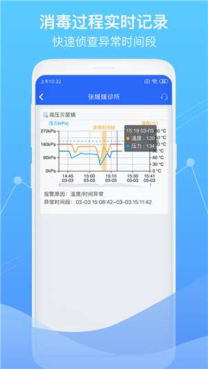 智慧卫生监督图2