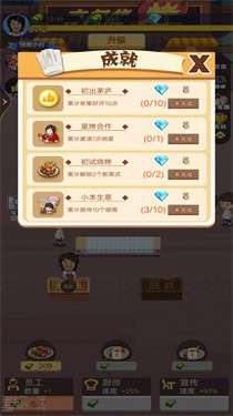 夜间烧烤摊图1