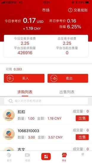 全球看点红包版图4