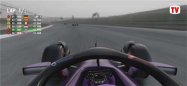 f1方程式赛车修改版图7