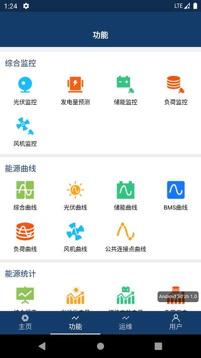 智能微电网图1