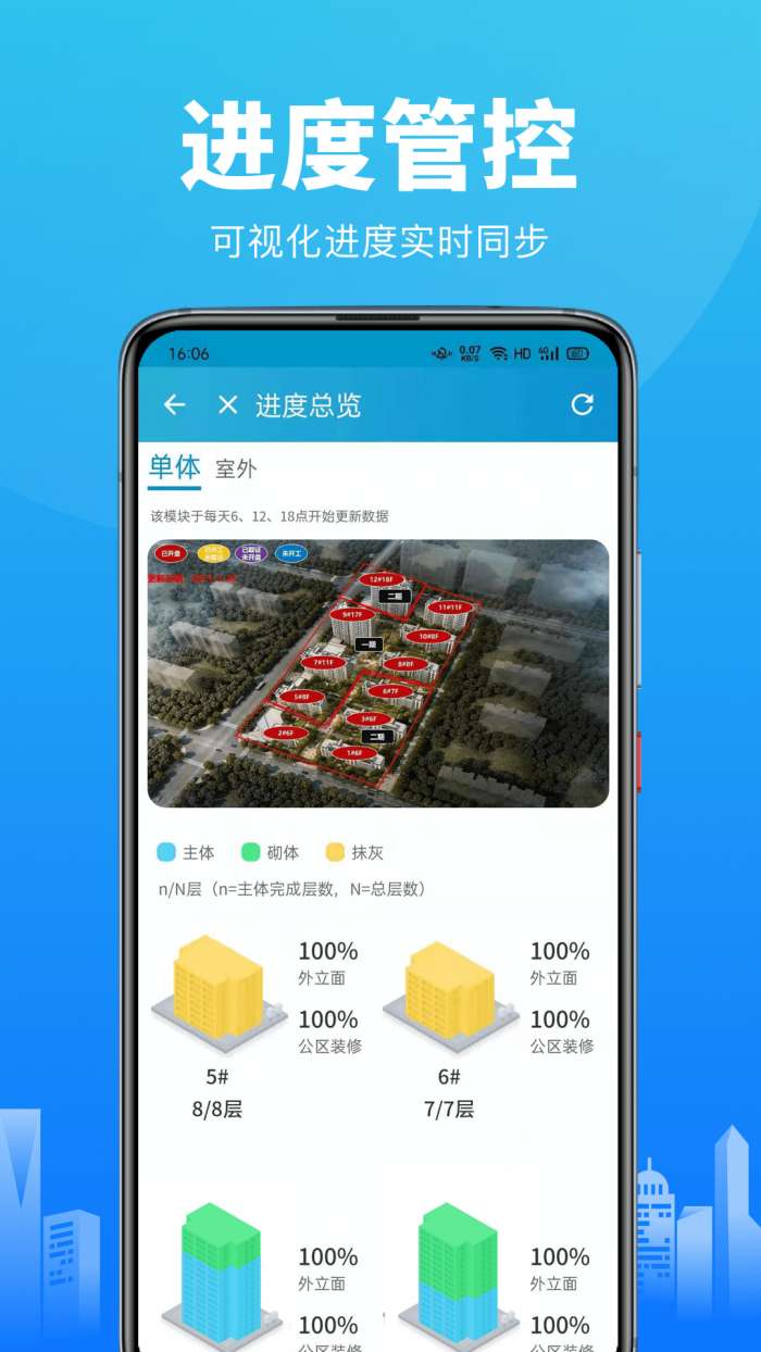 工程管理图2