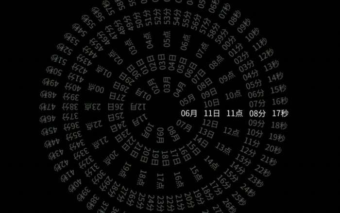 clock时钟部件图2