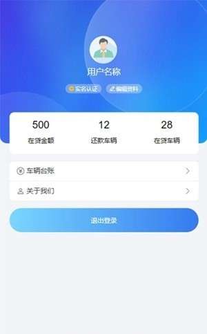 华众质车供应链图2