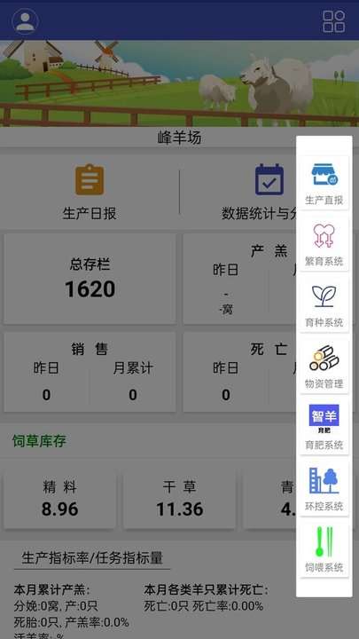 智羊图1