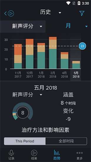 鼾声分析器图3