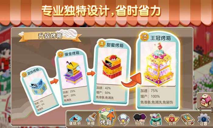 梦幻蛋糕店苹果版图1
