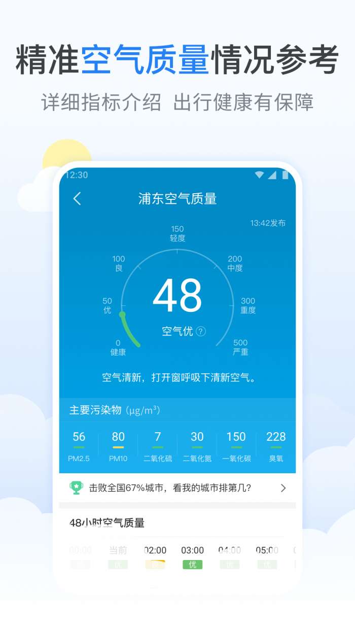 蚂蚁天气预报图4