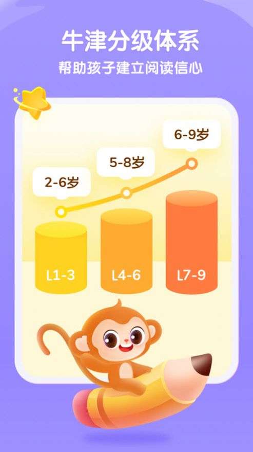 奇奇学图2