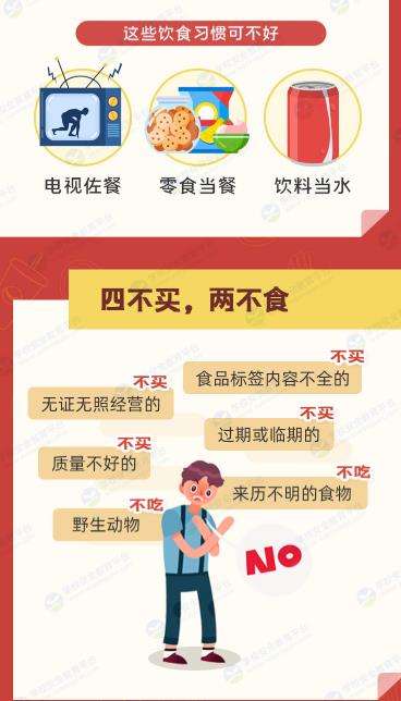 2023年安全教育平台假期饮食别放肆专题课图3