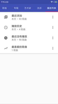 vertigo音乐图2