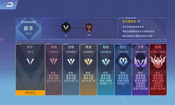 全民边界王者枪战最新版 图3