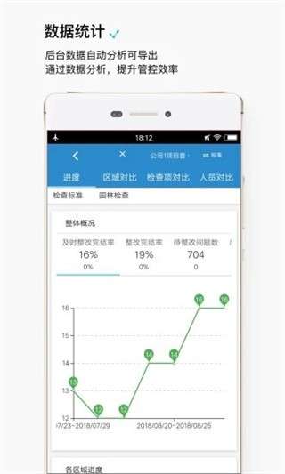 常客云图1