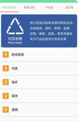 垃圾分类知识图2