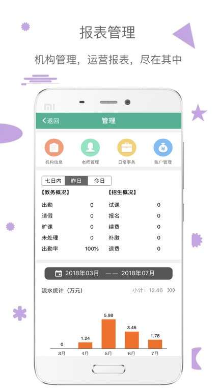 雷小锋图3