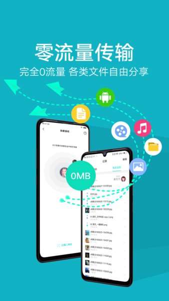 手机互传图2