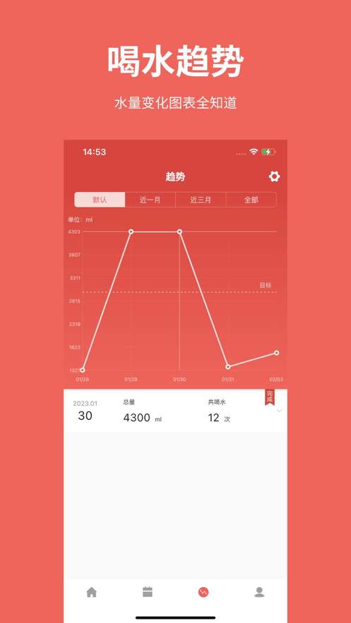 吨吨日记图2