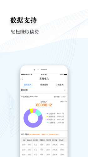 作家助手图3