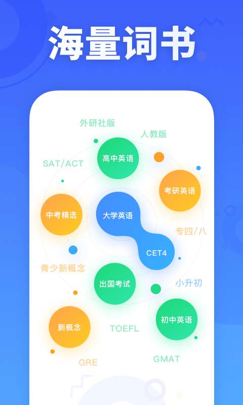 新东方乐词背单词图1