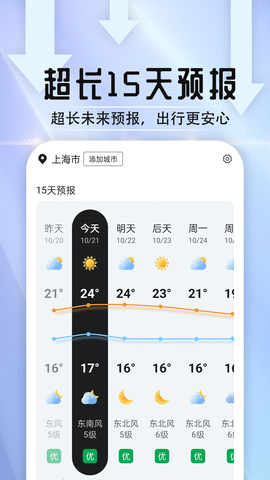 天气好伙伴官方版图1